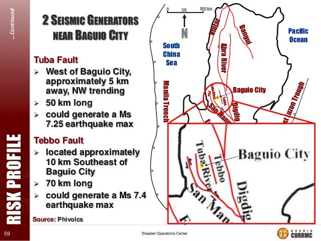 Cities and Volcanoes (Disaster Risk Reduction and Resilience)